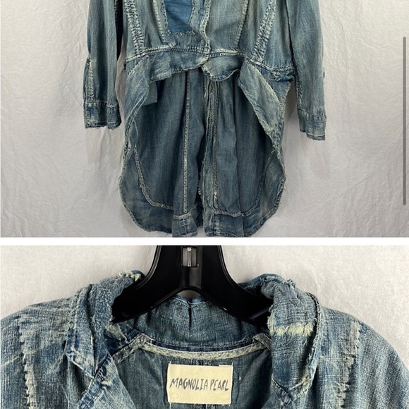 ISO - Picture 4 of 12